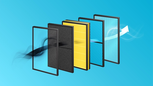 Importanța filtrării aerului în fabricile cu medii de lucru speciale